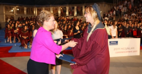 2012 Mezuniyet Töreni/Yükümlülük Kontrolleri ve Diploma İşlemleri