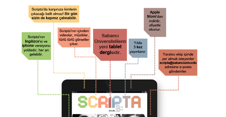 Scripta'yla tanışın!