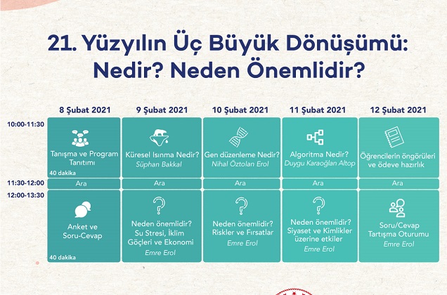 Temel Geliştirme Direktörlüğü’nden Ayvalıklı öğrencilere  21.Yüzyıl Eğitimi