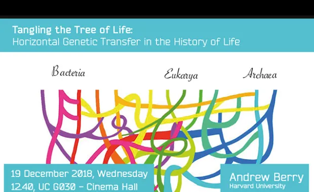 Future Seminar by Andrew Berry
