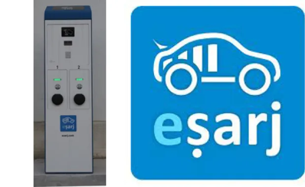 The first recharge station