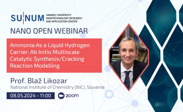Ammonia As a Liquid Hydrogen Carrier: Ab Initio Multiscale Catalytic Synthesis/Cracking Reaction Modelling