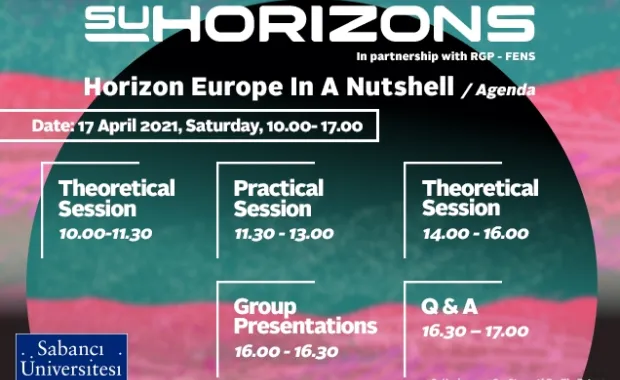 Horizon Europe In A Nutshell Workshop