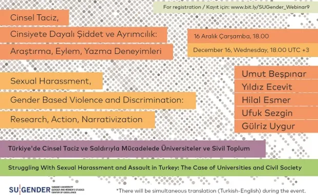 Sexual Harassment, Gender Based Violence and Discrimination: Research, Action, Narrativization IX
