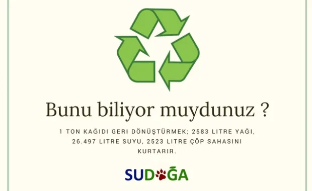 Bunları biliyor muydunuz?