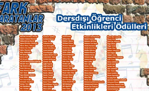Öğrenciler ödüllendirilecek!