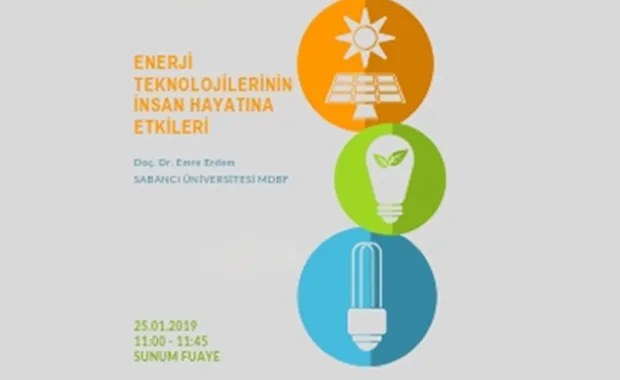 Enerji Teknolojilerinin İnsan Hayatına Etkileri