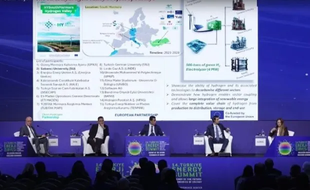 14. Türkiye Enerji Zirvesi’nde Enerji Sektörünün Geleceği Konuşuldu