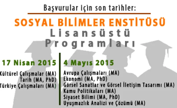 SABANCI ÜNİVERSİTESİ SOSYAL BİLİMLER ENSTİTÜSÜ (SBE) LİSANSÜSTÜ PROGRAMLARI 2015 - 2016 GÜZ DÖNEMİ BAŞVURULARI