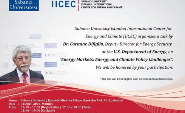 Energy Markets: Energy and Climate Policy Challenges