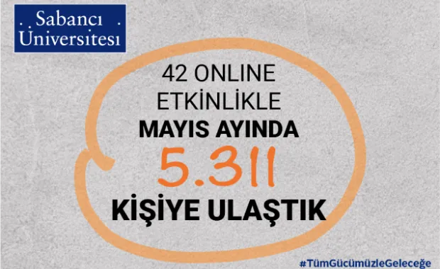 Lisans tanıtım çalışmaları kapsamında Mayıs ayında 5311 kişiye ulaşıldı