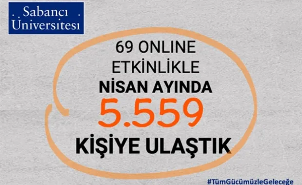 Lisans tanıtım çalışmaları kapsamında Nisan ayında 5559 kişiye ulaşıldı
