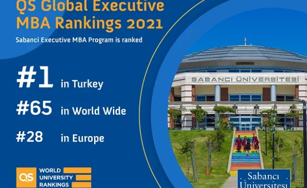 Sabancı Üniversitesi QS Executive MBA 2021 Sıralamasında Lider