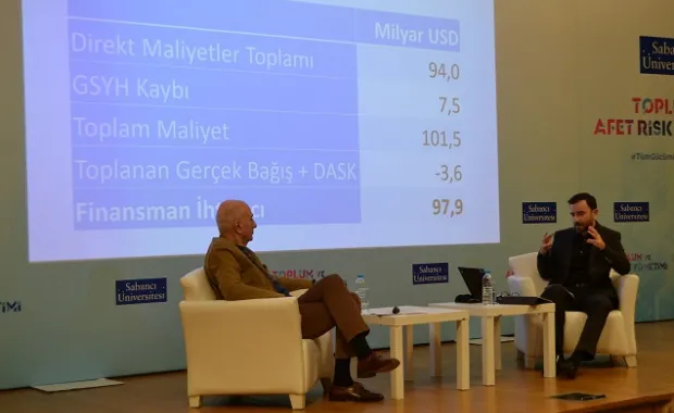Kahramanmaraş Depremlerinin Ekonomik Etkileri Ele Alındı
