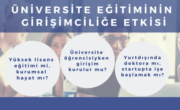 SUCOOL’dan “Üniversite Eğitiminin Girişimciliğe Etkisi” Paneli