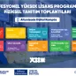 Profesyonel Yüksek Lisans