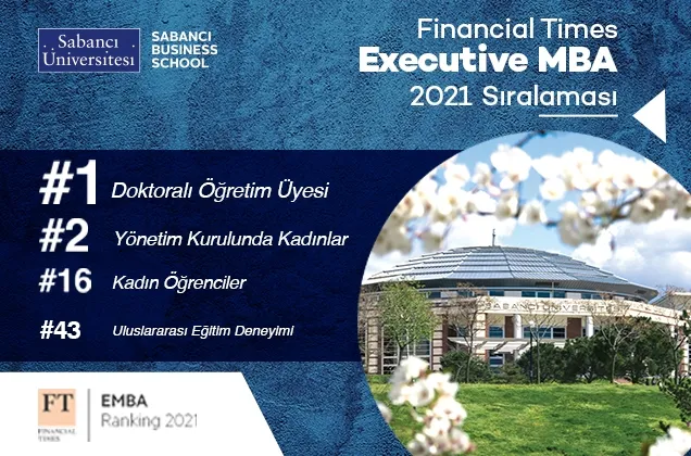 Sabancı Executive MBA Programı, Dünyanın En İyi İşletme Okulları Arasında