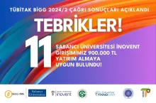 The Results of TÜBİTAK BİGG 2024-2 Call Have Been Announced!