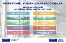 Profesyonel Yüksek Lisans Programları Tanıtım Buluşması 4 Haziran’da