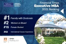 Sabancı Executive MBA Program Ranked Among the Best Management Programs in the World