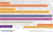 Sexual Harassment, Gender Based Violence and Discrimination: Research, Action, Narrativization XI