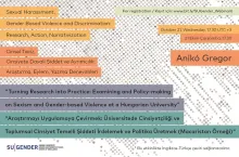 SU Gender's webinar series continues with Aniko Gregor