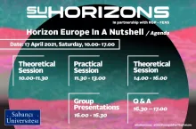 Horizon Europe In A Nutshell Workshop