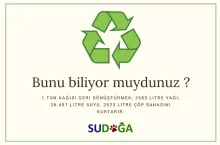 Bunları biliyor muydunuz?