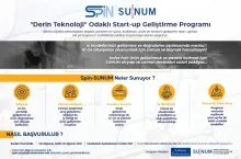 SUNUM, nanoteknolojide büyümek isteyen start-upları destekleyecek